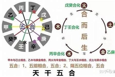 八字旺|八字旺的人有什么表现 八字身太旺了会怎样